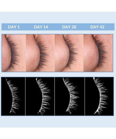 Serious Skincare Eyetality PM - Night Eye Cream with Lash Boosting Peptides for Thicker Longer Lashes - 0.5 oz | International Shipping - Buy Online on GoSupps.com