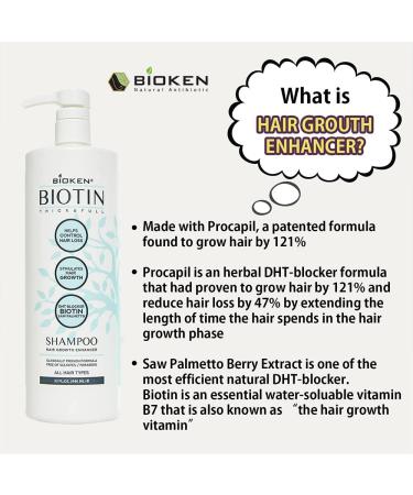 Bioken Biotin Thick & Full Hair Growth Enhancer Conditioner 32oz - Control Hair Loss, Stimulate Growth, DHT Blocker, Sulfate-Free - All Hair Types - Buy Online on GoSupps.com