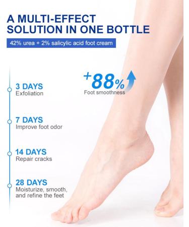 42% Urea Foot Cream with 2% Salicylic Acid Urea Cream for Rough Thick Dry & Cracked Skin Deeply Nourishing Intense Repairing Callus Removal Foot Care 50g - Buy Online on GoSupps.com