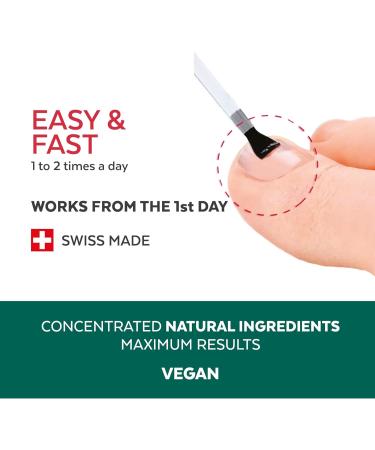 PODERM Ingrown Nails Emollient Treatment 2-in-1: Relieves Pain, Prevents Infection - Swiss Made - Buy Online on GoSupps.com