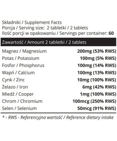 SOWELO Mineral Complex - 120 Tablets | Essential Eight Minerals in Each Tablet - Buy Online on GoSupps.com