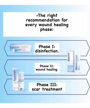 Bepanthen Wound Gel for Abrasions, Cuts, and Burns - 50g / 1.76 Oz | Vegan | Promotes Healing and Soothes Irritated Skin - Buy Online on GoSupps.com