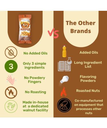 Crazy Go Nuts Maple Glazed Walnuts - Healthy Vegan Snack Low Carb Gluten Free Non-GMO 6-Pack Superfood with Omega 3 & Antioxidants - Buy Online on GoSupps.com