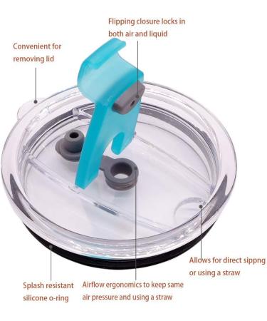 IHUIXINHE Double Hole 20 oz Tumbler Replacement Lid - Spill Proof & Splash Resistant for Rambler, Ozark Trail - Straw Friendly - Buy Online on GoSupps.com