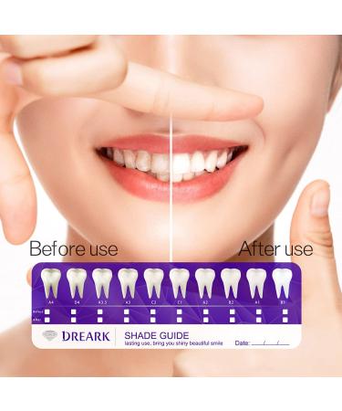 Sensitive Teeth Whitening Kit - Professional Tooth Whitener with 14 Peppermint Strips - Buy Online on GoSupps.com