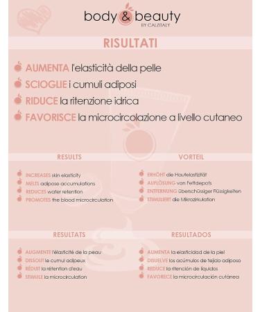  BODY&BEAUTY Anti-cellulite toning remodelling firming draining strong heating effect (mud - 200 ml) - Buy Online on GoSupps.com