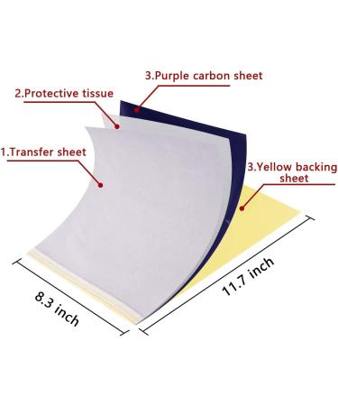 Jconly Tattoo Practice Skins & Stencil Paper Kit - 35Pcs Set (10 Practice Skin + 25 Transfer Paper) | Tattoo Fake Skin for Beginners - Buy Online on GoSupps.com