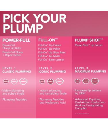 Buxom Plump Shot Peptides Lip Serum Filler Travel Size - Buy Online on GoSupps.com
