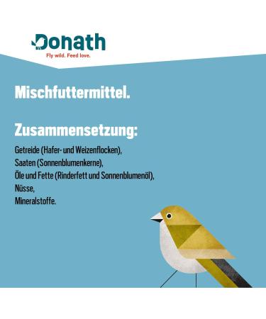 Donath Classic Organic Net Energy Balls 6 Units - Buy Online on GoSupps.com