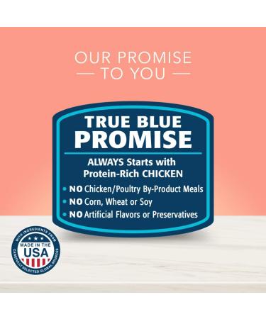 Blue Buffalo True Solutions Natural Adult Wet Cat Food Weight Care 85g cans (Pack of 24) Weight Care Wet Cat Food - Sm Size - Buy Online on GoSupps.com