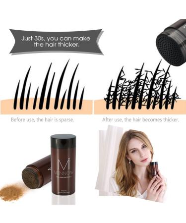 Buy Minnow 4 Hair Fiber - Bulk Hair for Men & Women Natural Look Hair Concealer for Baldness (Light Brown) - International Shipping Available - Buy Online on GoSupps.com