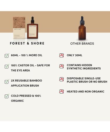 Organic Castor Oil for Hair Growth, Eyebrows, Eyelashes & Skin - 100% Natural Hair Tonic - Buy Online on GoSupps.com