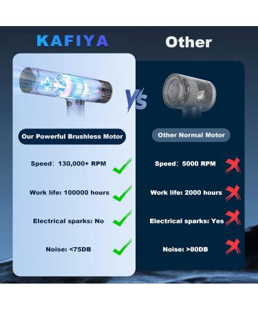 Premium Hair Dryer with Diffuser - 130 000RPM High Speed Foldable & Portable for Travel Negative Ion Technology - Compact Design for Men & Women (Grey - Buy Online on GoSupps.com