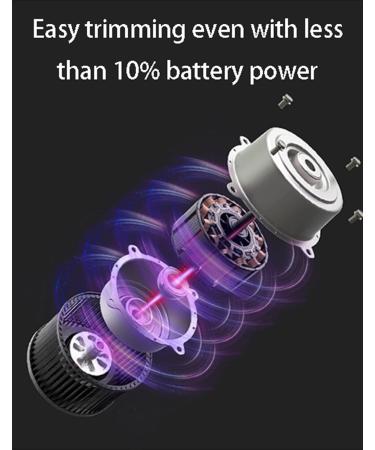 Buy 2024 Professional Ear and Nose Hair Trimmer - Painless Rechargeable Waterproof Dual-Edged Blades for Men & Women - Easy to Clean Black - Buy Online on GoSupps.com