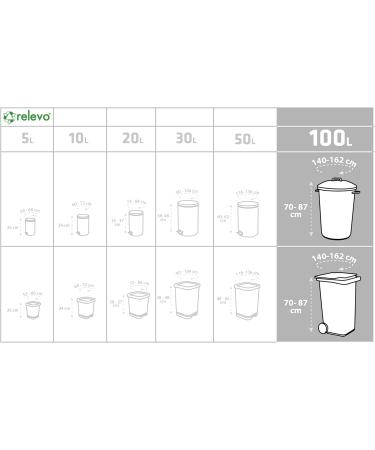 Relevo 30-Piece 100L Garbage Bags - 100% Recycled & Eco-Friendly Shipping Worldwide - Buy Online on GoSupps.com