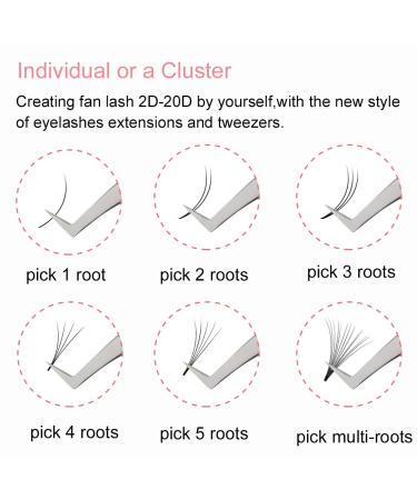 QUEWEL Easy Fan Volume Lash Extensions | .05mm C Curl 9mm Rapid Blooming Lashes | Matte Black Volume Eyelash Extensions | Mix Lengths 8-18mm | Perfect for Professionals - Buy Online on GoSupps.com