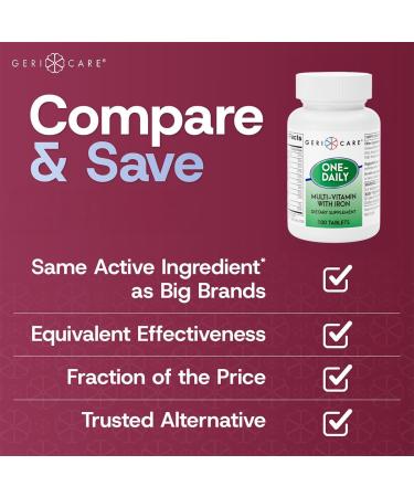 GeriCare One-Daily Multi-Vitamin with Iron Complete Daily Nutritional Supplement with Essential Minerals for Energy Immunity Bone & Overall Wellness 100 Count (Pack of 2) - Buy Online on GoSupps.com