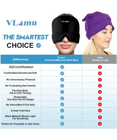 Migraine Relief Headache Hat - Cold and Hot Gel Wrap for Men and Women - Odorless Cap for Tension Headache and Vertigo Relief (Black) - Buy Online on GoSupps.com