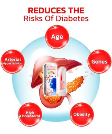 Glucosync Health Control Aerosolizer - Manage Blood Sugar & Promote Circulation | 1 Piece - Buy Online on GoSupps.com