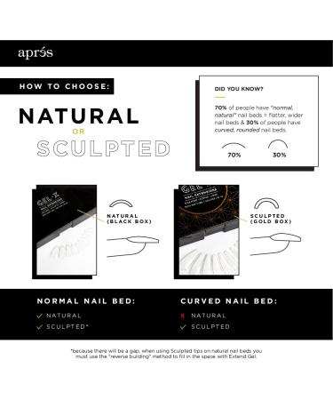 Apres Nail Gel-X Sculpted Round Short Tips - 500 Tips, Premium Quality, 10 Sizes 0-9, 2022 Version - Buy Online on GoSupps.com