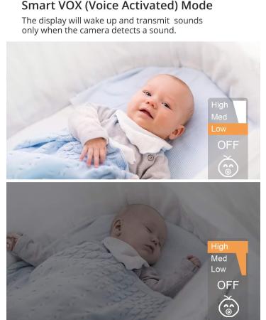 Dragon Touch Baby Monitor E40: 4.3 HD LCD Screen, Wireless 2.4GHz, Two-Way Audio, Night Vision, Split Screen, 8 Lullabies, Temperature Monitoring - Buy Online on GoSupps.com