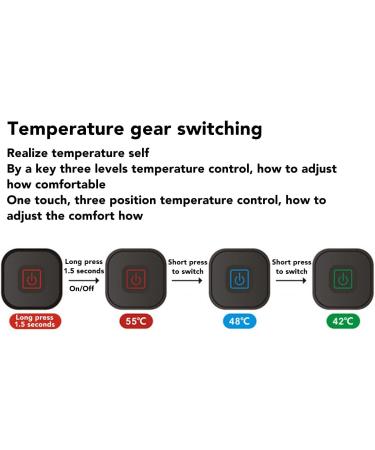 Heating Scarf - Fast Heating Washable Electric Scarf with Safe USB Connection | Ideal for Outdoor Sports in Winter - Buy Online on GoSupps.com