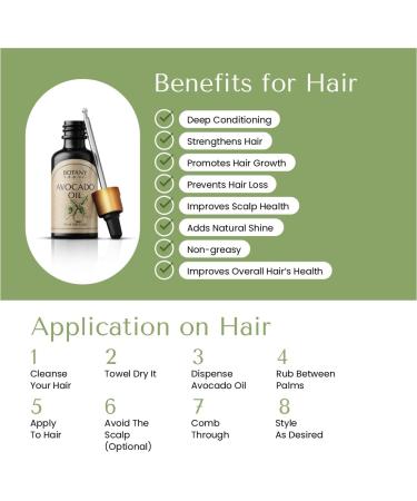 Huile d'avocat 50 ml Press e froid & Raffin e Huile pure / Bouteille en verre / Huile d'avocat / Soin intensif pour le visage le corps les cheveux le massage les soins du corps Huile d'avocat - Buy Online on GoSupps.com