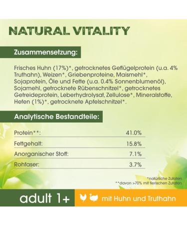 PERFECT FIT Natural Vitality Cat Food - Dry Adult Food with Chicken & Turkey | 6 x 650g (3.9 kg) | International Shipping Available - Buy Online on GoSupps.com