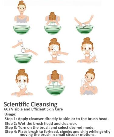 JULYKAI Facial Cleansing Brush System 4 in 1 Electric Face Brush with 2 Speeds Setting Detachable Handle & 4 Brush Heads Blue - Buy Online on GoSupps.com