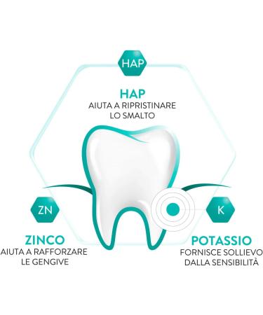  Mentadent Mentadent Sensitive Mineral Active Protection Sensitive Toothpaste Protects Sensitive Teeth and Relieves Dental Sensitivity 75 ml - Buy Online on GoSupps.com