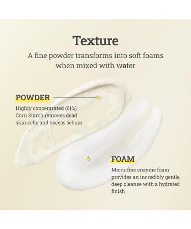 CNP Propolis Rescue Powder Wash Exfoliating Face Wash with AHA & PHA for Dry Sensitive Skin Dermatologically Tested 2.4 oz. - Buy Online on GoSupps.com