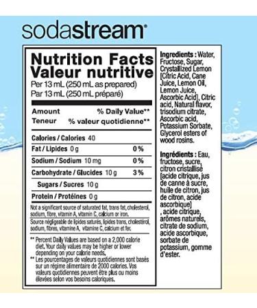 SodaStream Classic Diet Cola Caffeine Free 440 milliliters & Fruits Cloudy Home Lemonade 440 milliliters - Buy Online on GoSupps.com