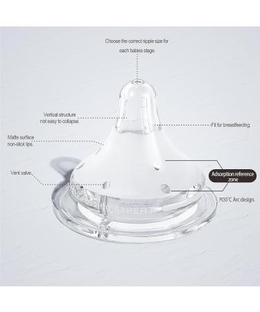 Gulicola Natural Baby Bottle Nipples - Breast-Like, Anti-Colic, Wide-Neck, Slow Flow (0m+ S) - 3 pcs - Buy Online on GoSupps.com
