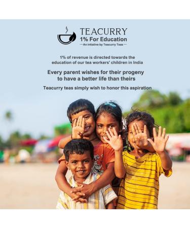  TEACURRY TEACURRY Belly Tea Pack of 30 Peppermint Herbal Tea Bags for Healthy Digestion Made in India - Buy Online on GoSupps.com