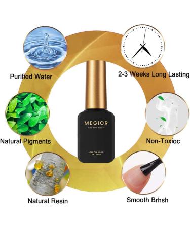 MEGIOR Gel Nail Polish Set Classic Neon Gel Polish Kit Series 6 Colors Soak Off Gel Polish 8 Ml Each Bottle with Gifts Box Spring Summer Holiday Gel Nail Polish Gift Present Suitable for Girlfriend and Wife Nail Salon DIY at Home Nail Art - Buy Online on GoSupps.com