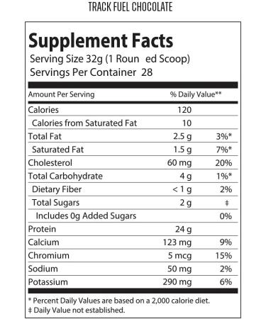 6AM Run Track Fuel Whey Protein Powder - 25g Protein BCAA Enhanced Easy Mixing Chocolate Flavor - 2lb (28 Servings) - International Shipping Available - Buy Online on GoSupps.com