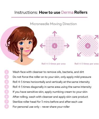 Xyemao Derma Roller 540 Titanium Skin Care Micro Needle 0.5mm/1.0mm + Vitamin C Serum Vitamin E with Hyaluronic Acid (2 Pack) - Buy Online on GoSupps.com