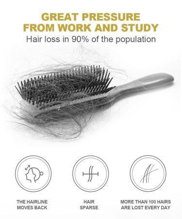 Vedora King of Ginger Oil for Hair Growth - 100% Pure Natural Biotin Serum for Stronger Thicker Hair - 3.15 Fl Oz (3 PCS - Buy Online on GoSupps.com