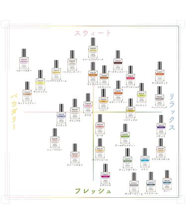 DEMETER Christmas in New York 1 Oz Cologne Spray Perfume for Women and Men Christmas in New York 1 Fl Oz (Pack of 1) - Buy Online on GoSupps.com