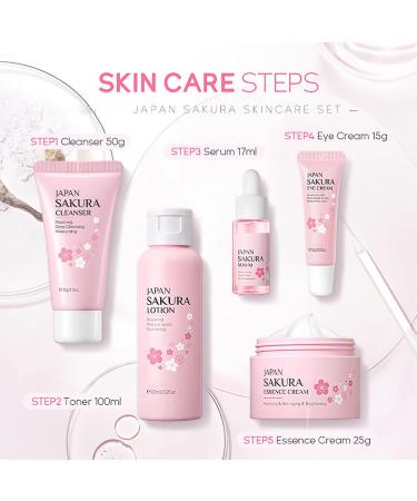 Teenage Girls Skincare Set - Cleanser, Toner, Serum, Eye Essence & Travel Kit for Pores, Blackheads & All Skin Types (5PCS) - Buy Online on GoSupps.com
