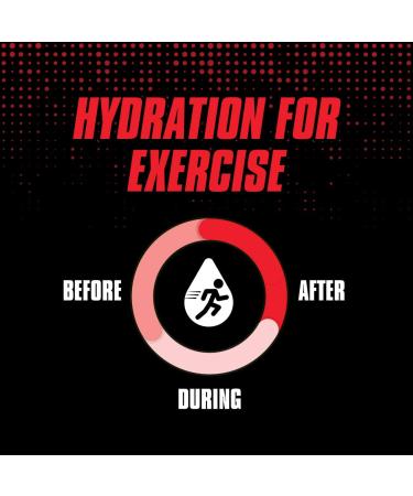 Pedialyte Sport Electrolyte Drink | Fast Hydration | 5 Key Electrolytes | Fruit Punch | 33.8 Fl Oz | Pack of 4 - Buy Online on GoSupps.com