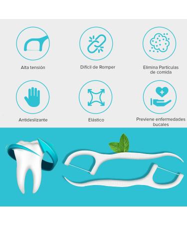 100 Pieces Super Fins Tooth Flap Toothbrushes & Dental Floss - Kids Tooth Cleaning Essentials - Plastic Toothpicks - Buy Online on GoSupps.com