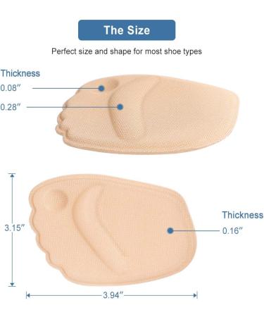 Buy Forefoot Cushions - Thick Anti-Slip Gel Pads for Metatarsal & Bunion Relief - 2 Pairs - Buy Online on GoSupps.com
