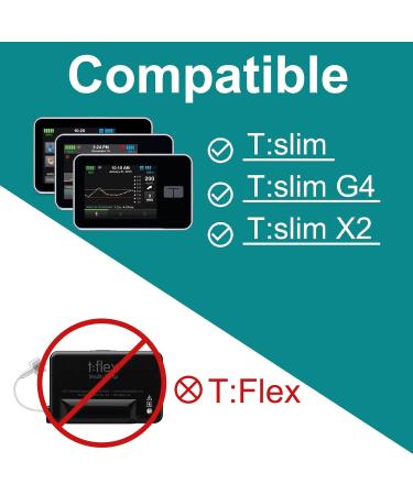 Generturbo Insulin Pump Case - Green | Tandem tSlim X2 Holster with 360 Rotating Belt Clip & Screen Protector | G4 Holder for t Slim Accessories - Buy Online on GoSupps.com