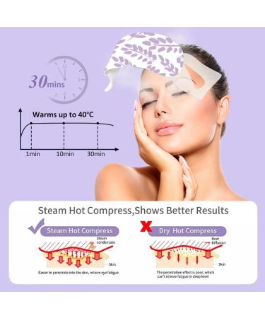 Lavender Heated Eye Mask - 20-Pack for Dark Circles & Dry Eyes | Disposable & Warm Steam Eye Compress - Buy Online on GoSupps.com