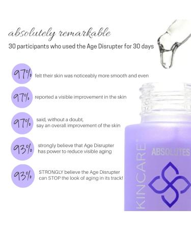 Serious Skincare Absolutes Age Disrupter Serum - Resveratrol Youthful Radiance with Grape Skin Stem Cells - Revitalize & Improve Elasticity - 1 oz - Buy Online on GoSupps.com