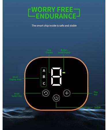 Robotic Gloves for Stroke Treatment Aid Hand Rehabilitation Training Glove Exerciser for Stroke Patient Portable Equipment for Hand Exercise and Therapy right hand XX-Large - Buy Online on GoSupps.com