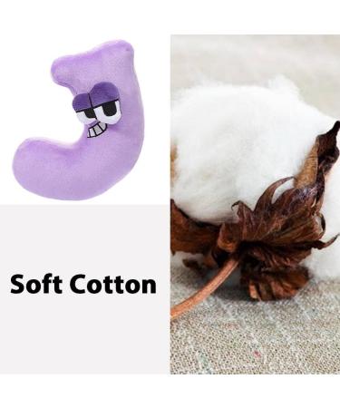Alphabet Lore Plush Animal Toy | Cute Funny Educational Stuffed Doll for Kids and Adults | Perfect Gift for Christmas and Birthdays | Boys Girls Stocking Stuffer (J) - Buy Online on GoSupps.com