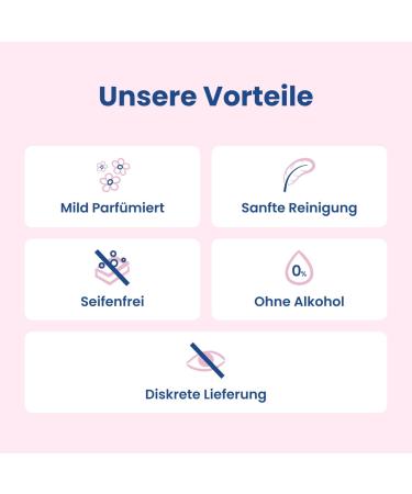  Lactacyd Lactacyd Classic Intimate Cleansing Lotion With pH adjusted and natural L-acid Clinically tested and confirmed 400 ml - Buy Online on GoSupps.com