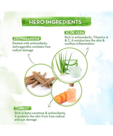 Mamaearth Aloe Vera SPF 30 Sunscreen Body Lotion | Helps Prevent Tanning & Adds Glow to Skin | Lightweight & Non-Greasy | Suits All Skin Types | 10.14 Fl Oz/300ml - Buy Online on GoSupps.com